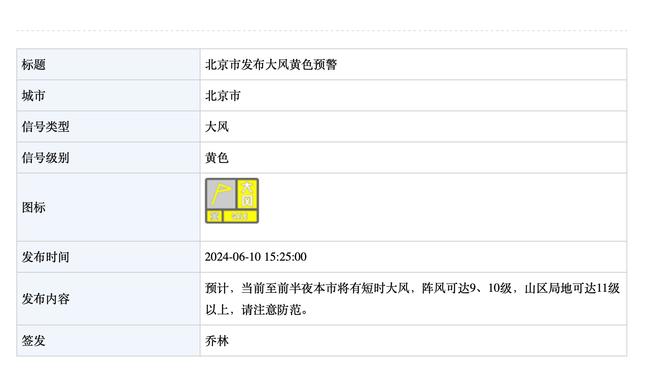 凯恩职业生涯已经8个赛季打进25+进球，本赛季仅用22场便达成