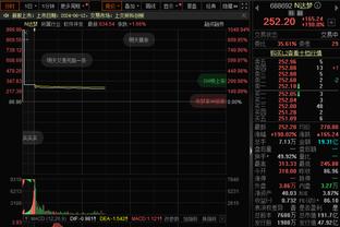 勒沃库森成为自2022年4月以来，首支让拜仁单场1射正的球队