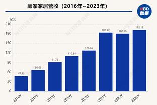 朱辰杰：国足名单公布之前，教练给我们安排了近一周的训练